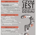 Konferencja Studenckich K&oacute;ł Naukowych Instytutu Architektury i Urbanistyki