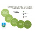 Elektroniczny system wypożyczeń w Bibliotece Akademickiej